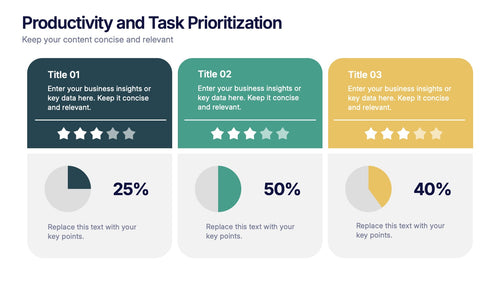 Productivity and Task Prioritization Presentation