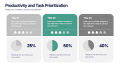 Productivity and Task Prioritization Presentation slide 3