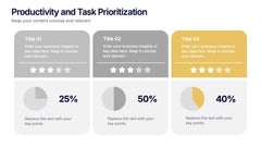 Productivity and Task Prioritization Presentation slide 4