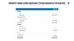 Profit and Loss Infographics slide 13