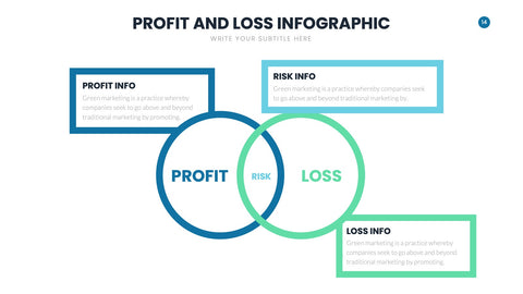 Profit and Loss Infographics