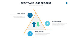 Profit and Loss Infographics slide 17