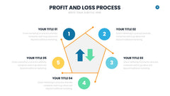 Profit and Loss Infographics slide 18
