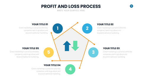 Profit and Loss Infographics