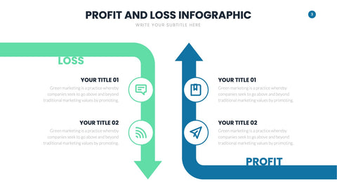 Profit and Loss Infographics