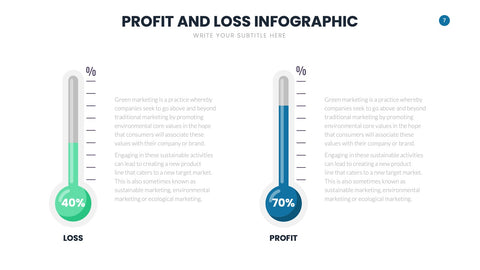 Profit and Loss Infographics