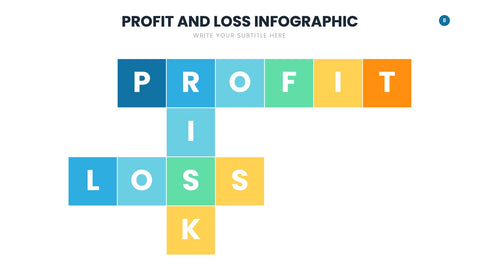 Profit and Loss Infographics
