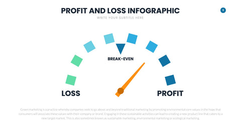 Profit and Loss Infographics