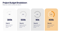 Project Budget Breakdown Presentation slide 5