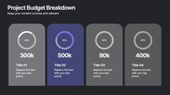 Project Budget Breakdown Presentation slide 8