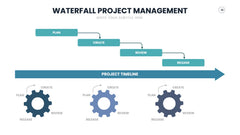 Project Management Infographics slide 10