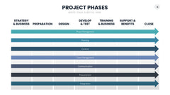 Project Management Infographics slide 18