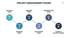 Project Management Infographics slide 19