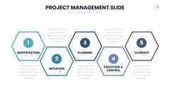 Project Management Infographics slide 2