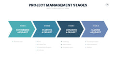 Project Management Infographics slide 20