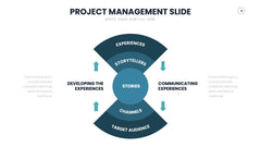 Project Management Infographics slide 4