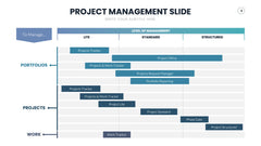 Project Management Infographics slide 9