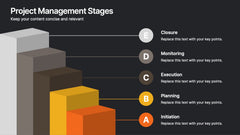 Project Management Stages slide 10