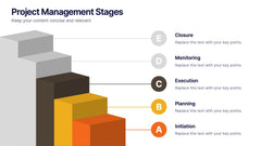 Project Management Stages slide 4