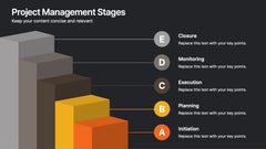 Project Management Stages slide 6