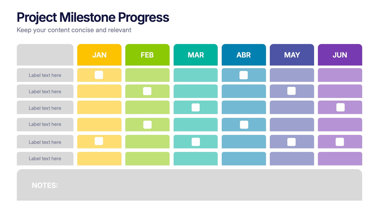 Project Milestone Progress Presentation
