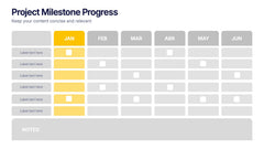 Project Milestone Progress Presentation slide 2