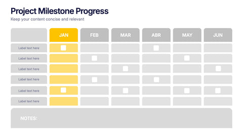Project Milestone Progress Presentation
