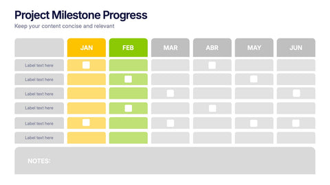 Project Milestone Progress Presentation