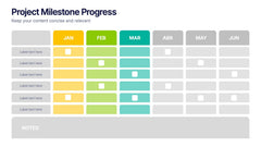 Project Milestone Progress Presentation slide 4