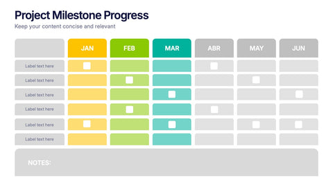 Project Milestone Progress Presentation