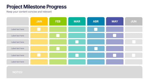 Project Milestone Progress Presentation