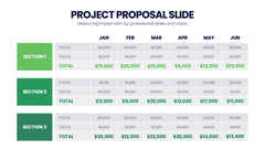 Project Proposal Infographics slide 17