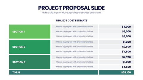 Project Proposal Infographics