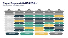 Project Responsibility RACI Matrix Presentation slide 4