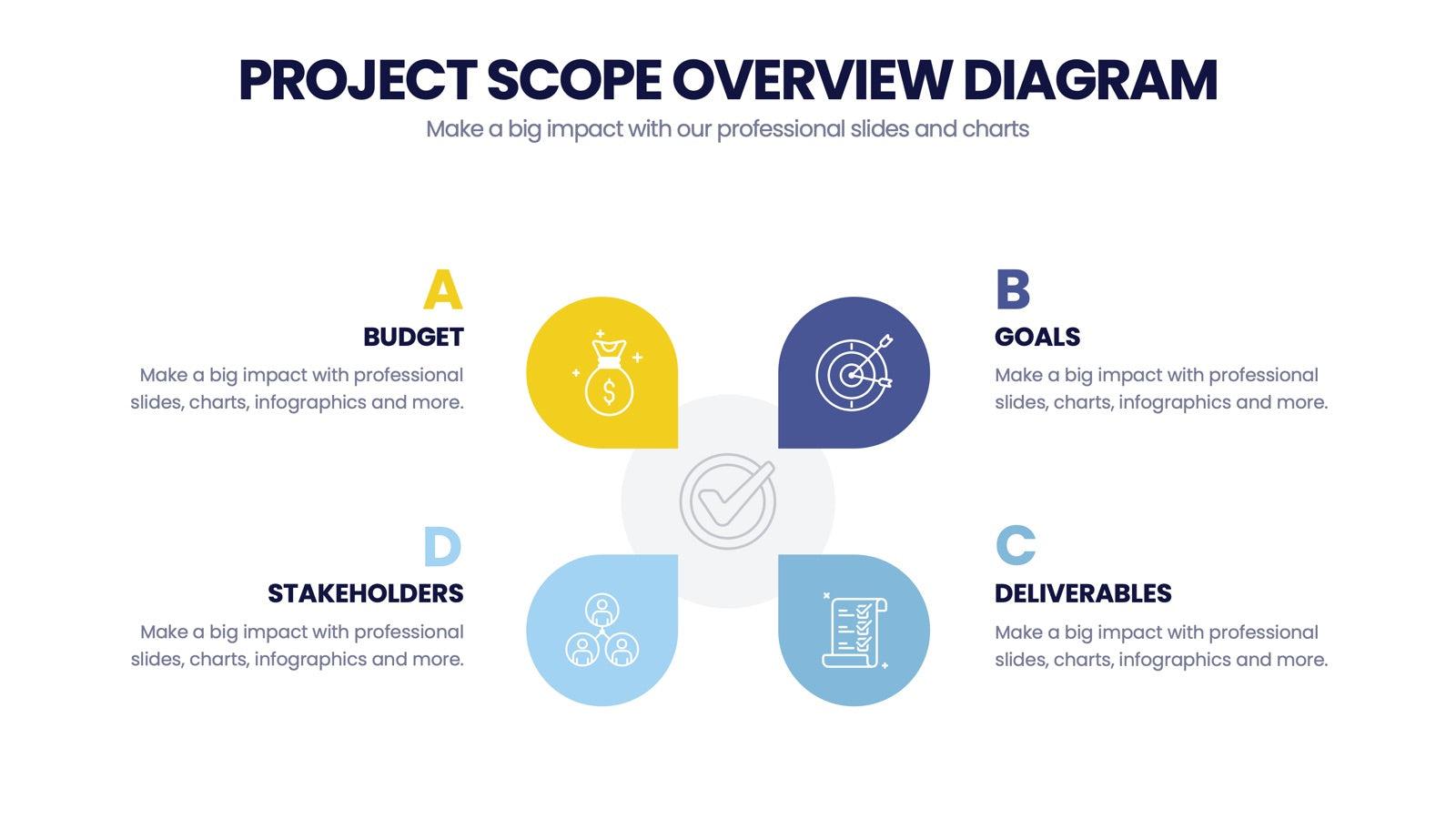 Project Scope Infographics
