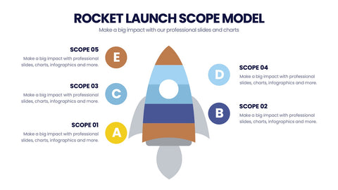 Project Scope Infographics