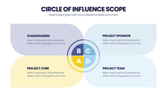 Project Scope Infographics slide 13