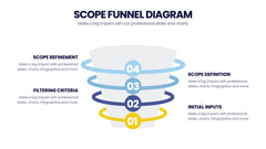 Project Scope Infographics slide 14