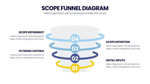 Project Scope Infographics