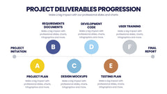 Project Scope Infographics slide 6