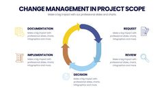 Project Scope Infographics slide 8