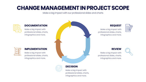 Project Scope Infographics