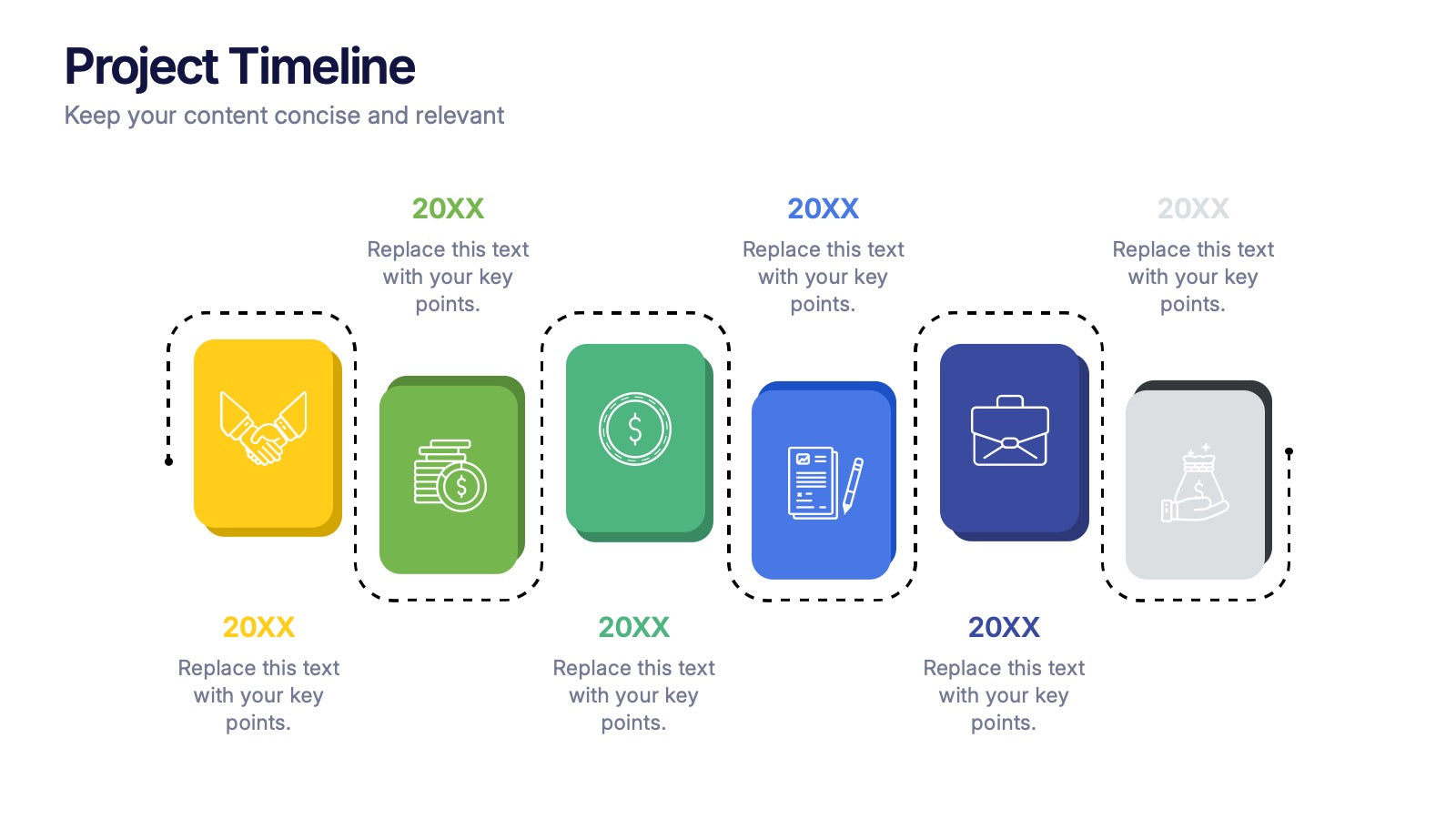 Project Timeline Presentation