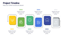 Project Timeline Presentation