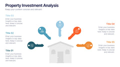 Property Investment Analysis Presentation