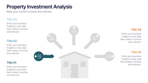 Property Investment Analysis Presentation