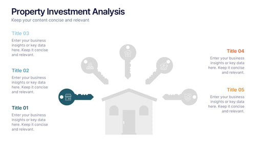 Property Investment Analysis Presentation slide 2