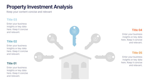 Property Investment Analysis Presentation