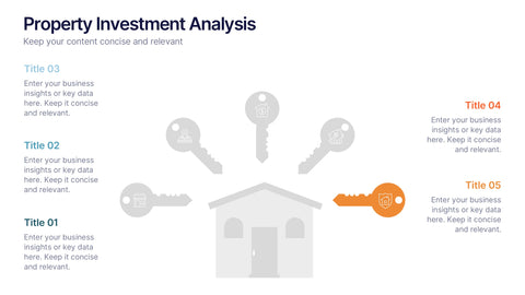 Property Investment Analysis Presentation