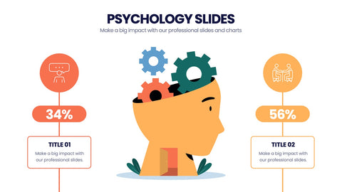 Psychology Infographics